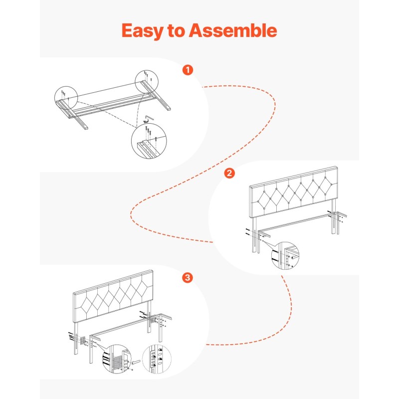 Sängynpääty täysikokoiselle muistivaahdolla hiiliteräsrunko pellavankaltainen vaaleanharmaa verhoilu