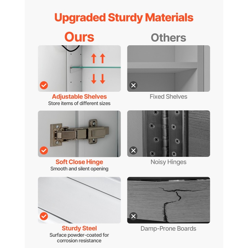 Seinäkiinnitteinen lääkekaappi peilillä 60 x 80 cm kolmivärinen himmennettävä LED-valaistus integroidulla pistorasialla