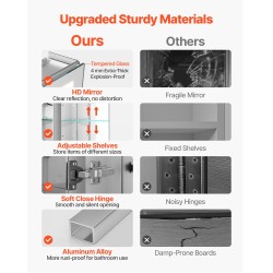 LED-valaistu peilikaappi kylpyhuoneeseen 650x125x650 mm kosketusohjaus huurteenpoisto