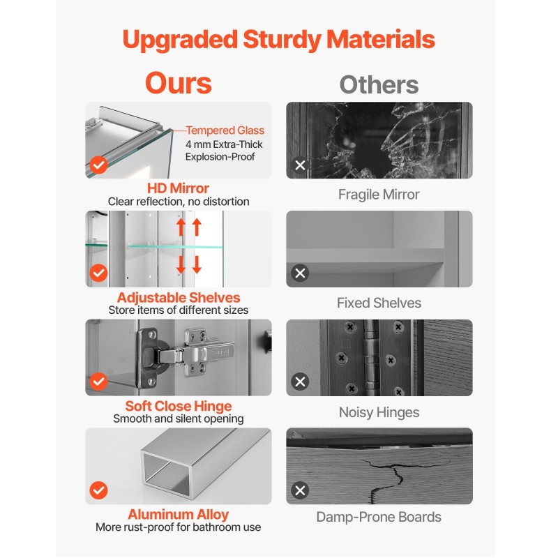 LED-valaistu peilikaappi kylpyhuoneeseen 650x125x650 mm kosketusohjaus huurteenpoisto