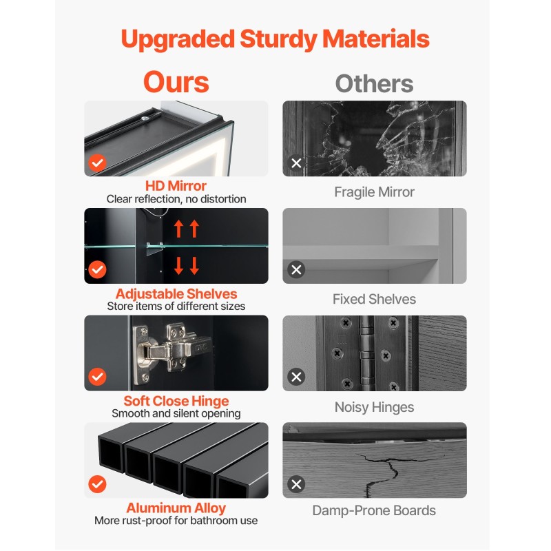 Lääkekaappi valopeilillä 50 x 70 cm LED-valaistus 3 värilämpötilalla