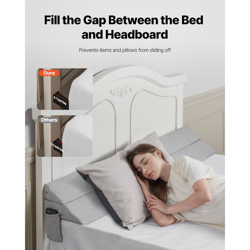 Sängynraon täyttötyyny 25D korkeatiheyksinen vaahto 0–178 mm rakoihin irrotettavalla päällisellä ja sivutaskulla