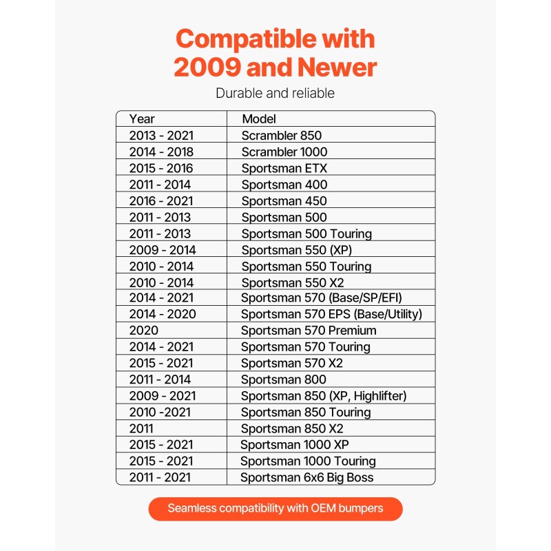 Vinssiteline vetokoukkuun Polaris Sportsman 2009 ja uudemmat Q235 teräs 907–1633 kg musta