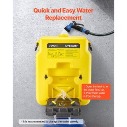 Silmänhuuhteluasema kannettava polyeteenimuovinen 53-litrainen kaksoissuutin keltainen