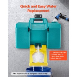 Silmäsuihkulaite PE-muovinen kannettava 8 gallonaa noin 30 litraa kaksisuuttiminen ANSI-sertifioitu