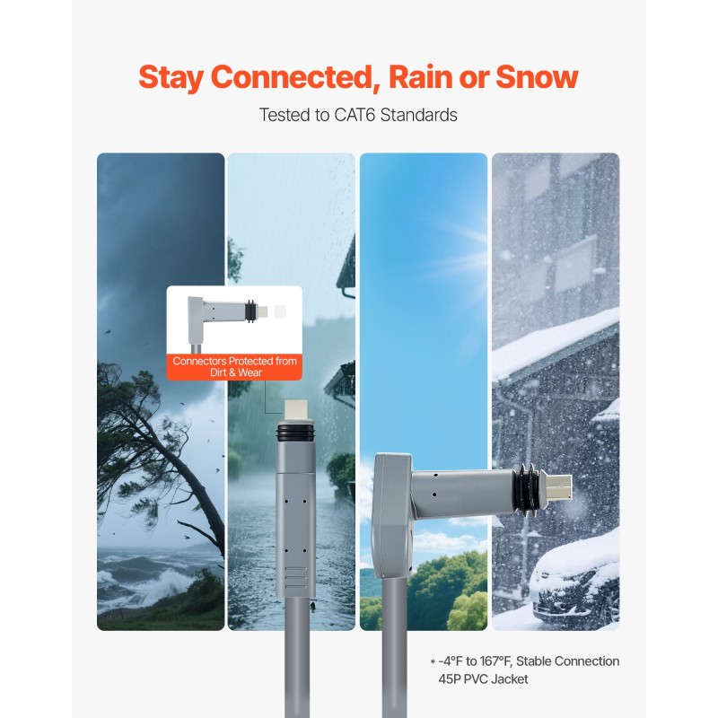 Laajennuskaapeli CAT6 24 AWG 22,86 m Starlink Gen 2 antennille