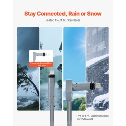 Starlink Gen 2 jatkokaapeli 22,86 m CAT6 20-napainen kupari PVC