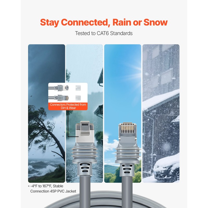 Jatkokaapeli Starlink Gen3 yhteensopiva CAT6 30,48 m 24 AWG PVC-vaippa ulkokäyttöön