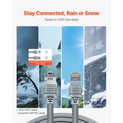 Jatkokaapeli Starlink V3 vakiomallille 22,86 m CAT6 kuparijohto PVC-vaippa