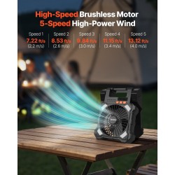 Aurinkokäyttöinen tuuletin ABS 20 cm 20000 mAh akulla taitettavalla 7 watin paneelilla