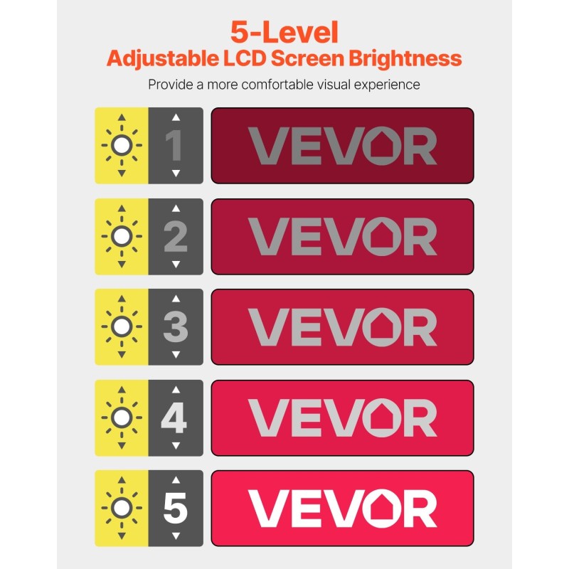 Kannettava digitaalinen suurennuslaite 5-tuumainen LCD-näyttö 4–32-kertainen suurennus 2500 mAh akku