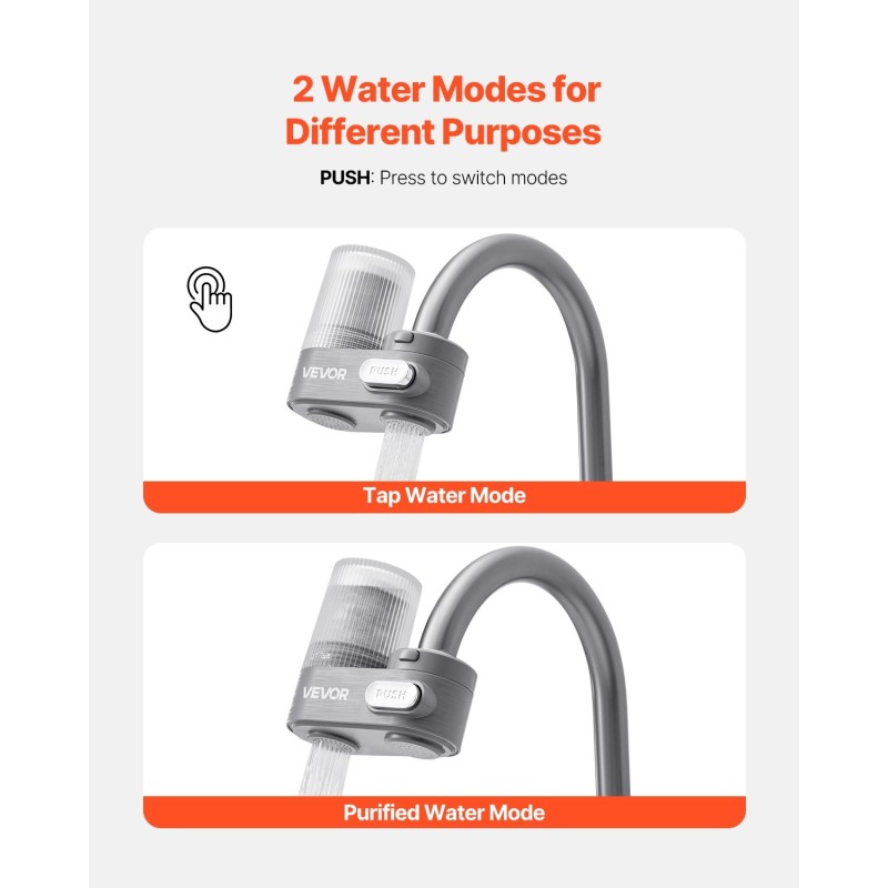 Hanaan asennettava vedensuodatin muovinen harmaa kolme suodatinta 1200 litraa