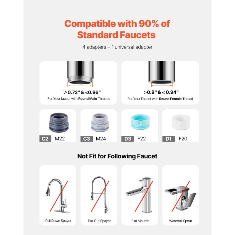 Hanakiinnitteinen ABS vedensuodatin hiilikuitusuodattimella yksi yksikkö kolme suodatinta keittiöön ja kylpyhuoneeseen