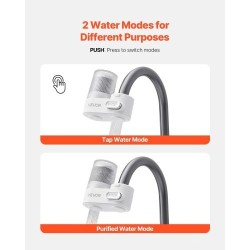 Hanaan asennettava muovinen vedensuodatin valkoinen hiilikuitusuodatin 1200 litraa