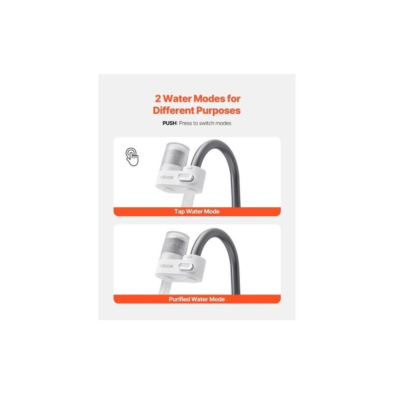 Hanaan asennettava muovinen vedensuodatin valkoinen hiilikuitusuodatin 1200 litraa