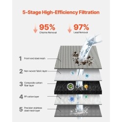 Hanakiinnitteinen valkoinen ABS vedensuodatin hiilikuitusuodattimella keittiöön kylpyhuoneeseen