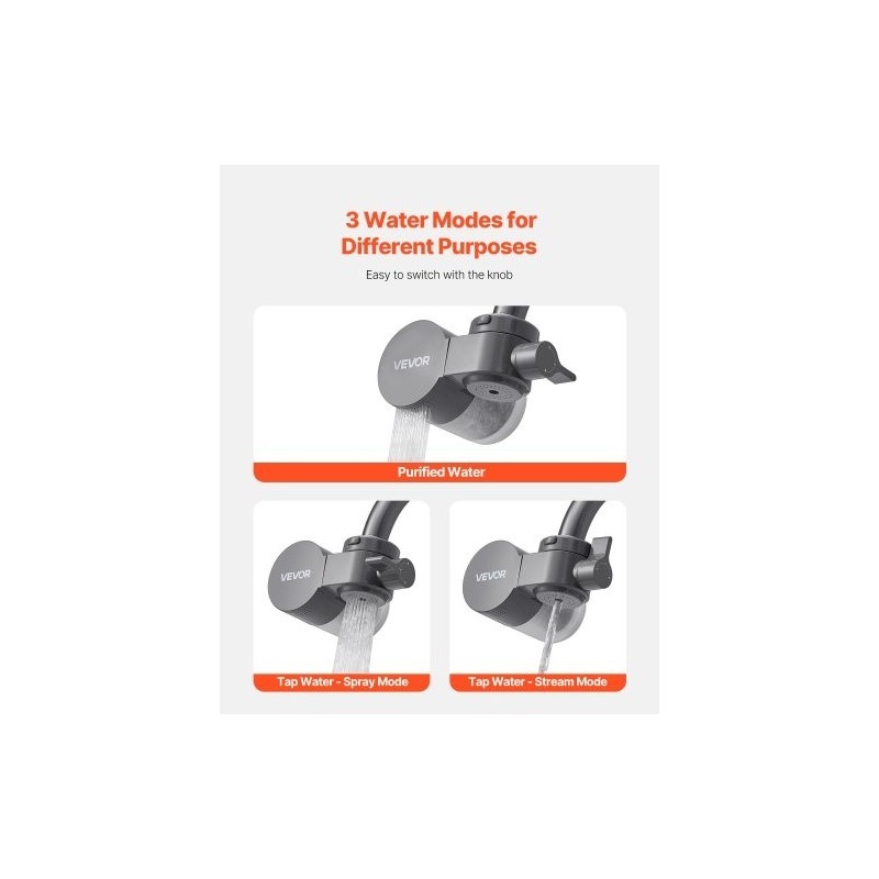 Hanasuodatin ABS hiilikuitusuodatin 1200L harmaa kolmella vesitilalla keittiöön ja kylpyhuoneeseen