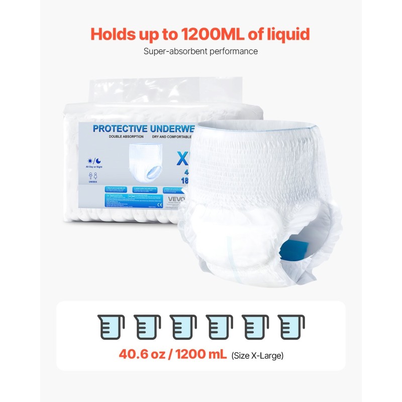 Suojahousut kertakäyttöiset aikuisille koko XL 1200 millilitraa imukyky 64 kappaletta hengittävä materiaali