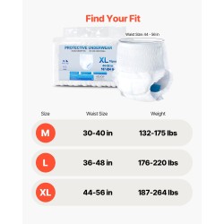 Suojahousut kertakäyttöiset aikuisille koko XL 1200 millilitraa imukyky 64 kappaletta hengittävä materiaali