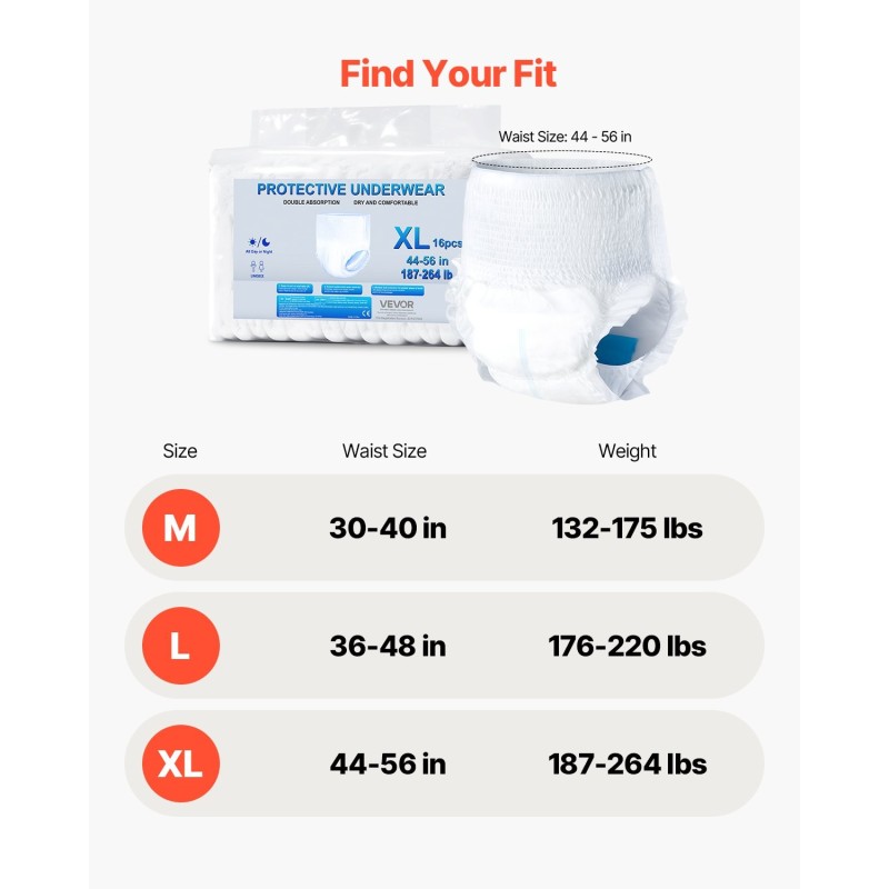 Suojahousut kertakäyttöiset aikuisille koko XL 1200 millilitraa imukyky 64 kappaletta hengittävä materiaali