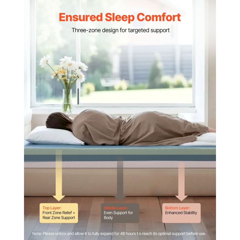 Sairaalapatja kolmikerroksinen vaahtomuovi mitat 2030 914 153 mm irrotettava vedenpitävä päällinen