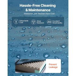 Sairaalasängyn kaksikerroksinen kolmivyöhykkeinen vaahtomuovipatja 203×91×15 cm pitkäaikaishoitoon vedenpitävällä päällisellä