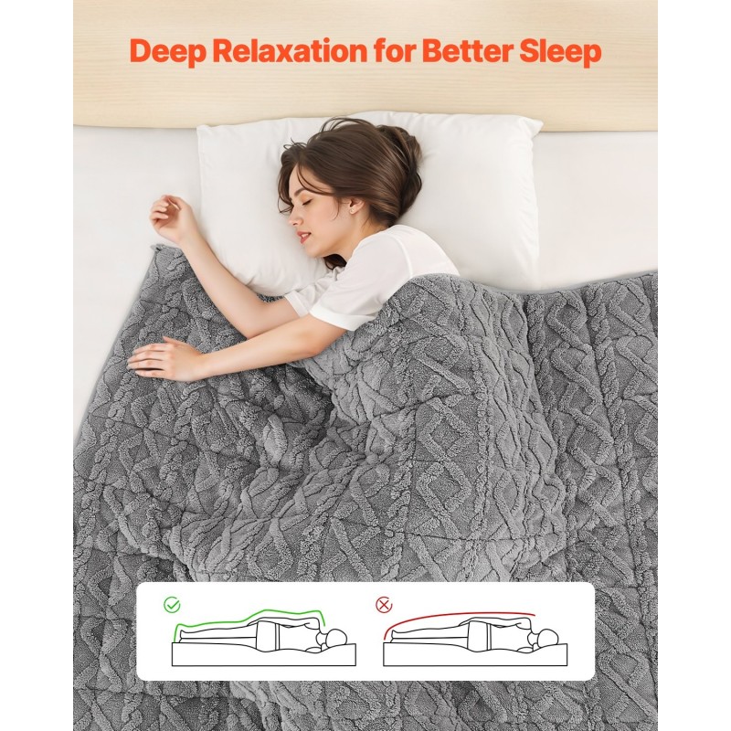 Painopeitto queen-koko 1524 x 2032 mm 9,2 kg harmaa sherpa ja jacquard