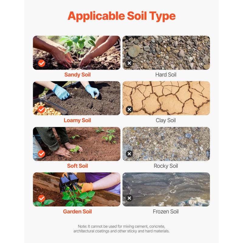 Istutusporanterä Q235-teräs valuteräspää volframikarbiditerät 120 mm halkaisija 20 mm istukkaan sopiva