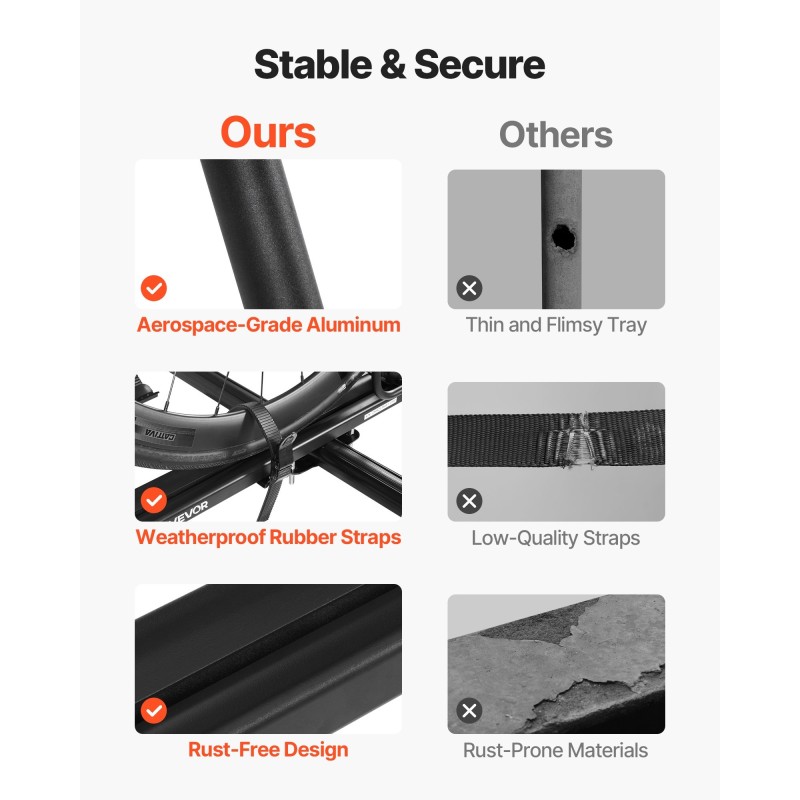 Taitettava kattoteline yhdelle pyörälle alumiinirunkoinen 15 kg kantavuus 20–29 tuuman renkaille