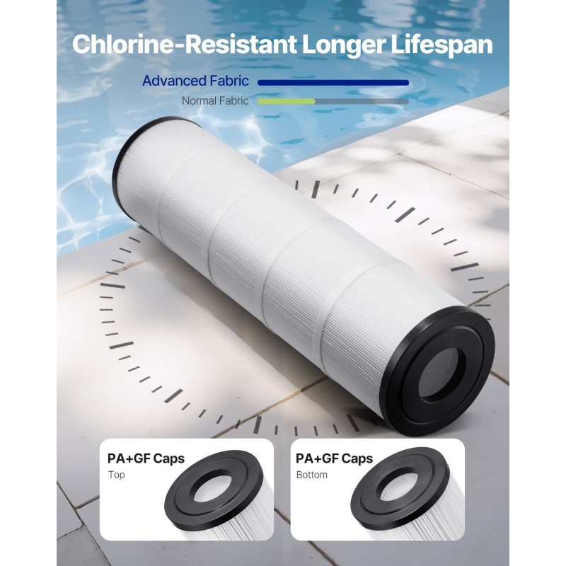 Altaan suodatinkasetit 4 kpl trilobal-laskostettu kuitu läpinäkyvällä sisärungolla