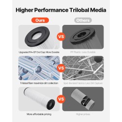 Altaan suodatinkasetit 4 kpl trilobal-laskostettu kuitu läpinäkyvällä sisärungolla