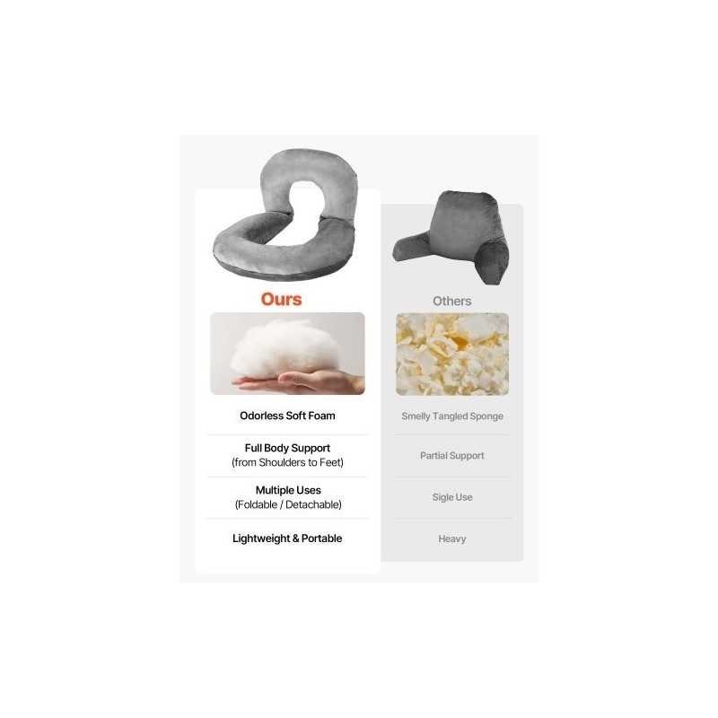 Suurikokoinen U-muotoinen seläntukityyny samettipäällisellä ja kuituvaahdolla 114x89x18cm harmaa