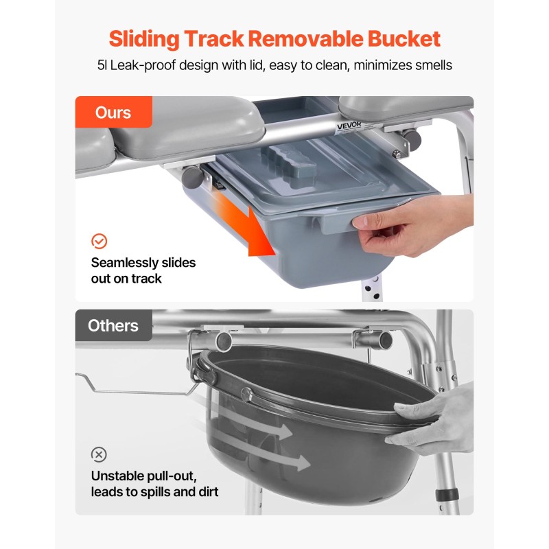 WC-tuoli teräsrunko 227 kg kantavuus säädettävä korkeus 5 litran ämpärillä