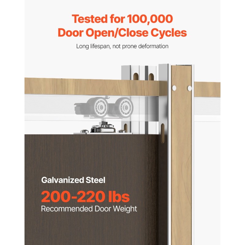 Liukuoven karmipaketti puu ja teräsrakenne säädettävä 1219–1829 mm kaksisuuntainen pehmeä sulkeutuminen makuuhuoneisiin