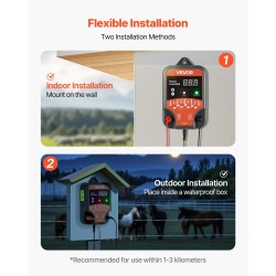 Sähköaitalaturi muovinen 3 joulea 1–3 kilometrin kattavuus vaihtovirta tasavirta aurinkokäyttö säänkestävä