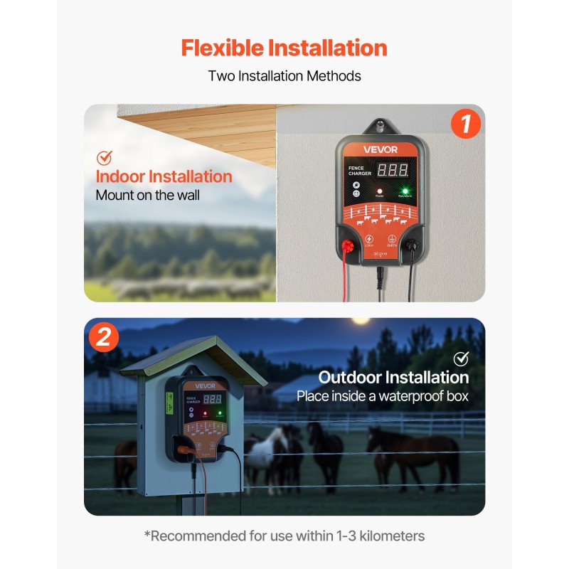Sähköaitalaturi muovinen 3 joulea 1–3 kilometrin kattavuus vaihtovirta tasavirta aurinkokäyttö säänkestävä