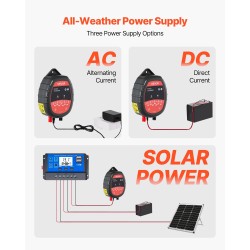 Sähköpaimenen laturi 1 J ulostulo ABS-muovi IP65-suojaus 1–3 km vaihtovirta tasavirta aurinkosähkö