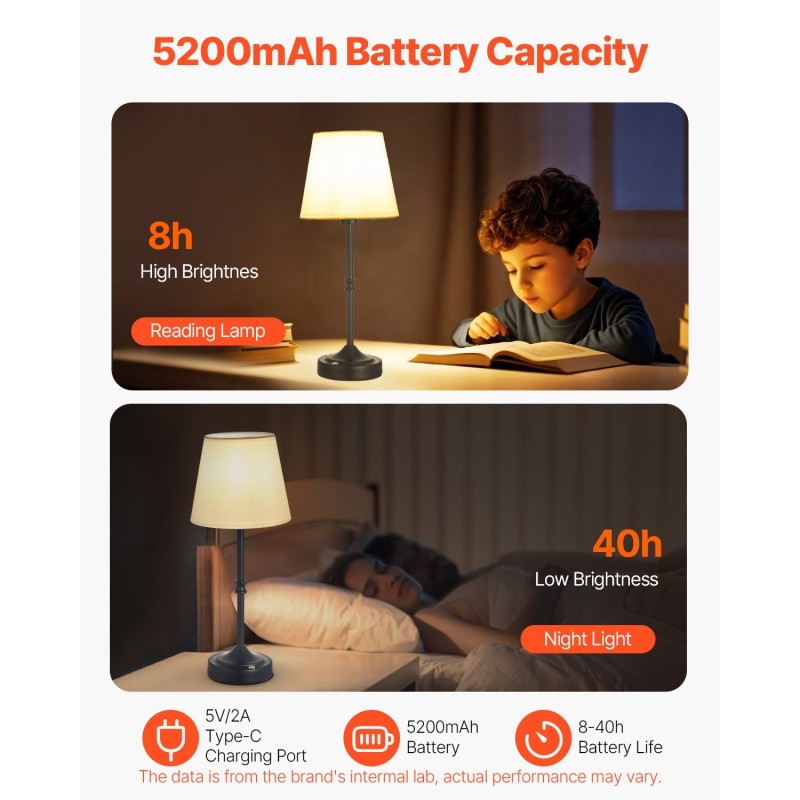 Langattomat pöytävalaisimet kangasvarjostimella 2 kpl 5200mAh 2700–3000K lämmin valo