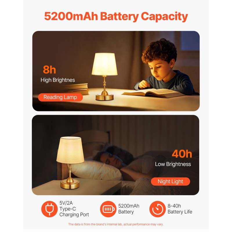 Johdoton pöytävalaisin 5200mAh akulla kangasvarjostin kolmitasoinen himmennin elektrolyyttipinnoitettu runko