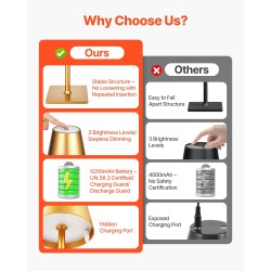 Pöytävalaisin ladattava akku 5200mAh 2 kpl kolmivärinen portaaton himmennys