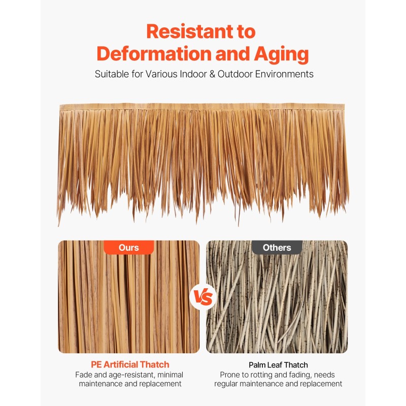 Keinotekoinen olkikatto polyeteeni rulla 0,4 m × 5 m sisä- ja ulkokäyttöön