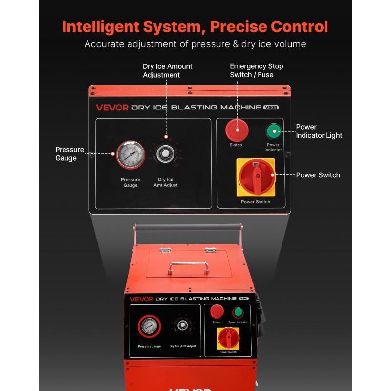 Kuivajääpuhalluskone pyörillä liikuteltava 7,5 kg kapasiteetti 0–3,2 kg/min syöttö 4 vaihdettavaa suutinta