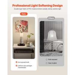 Lamppuvarjostin rumpumallinen pellava muovi teräsrunko 2 kpl 33x33x25 cm