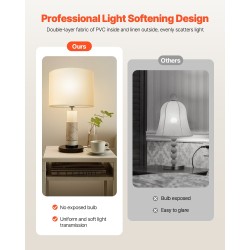 Rumpumallinen pellavavarjostin 2 kpl 330×330×250 mm teräsrunko muovinen sisäpinta yhteensopiva yleisiin lampunkantoihin