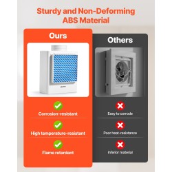 Poistoilmasarja kuivausrummulle sisäkäyttöön ABS-muovinen 99 mm neljällä vaihtotyynyllä