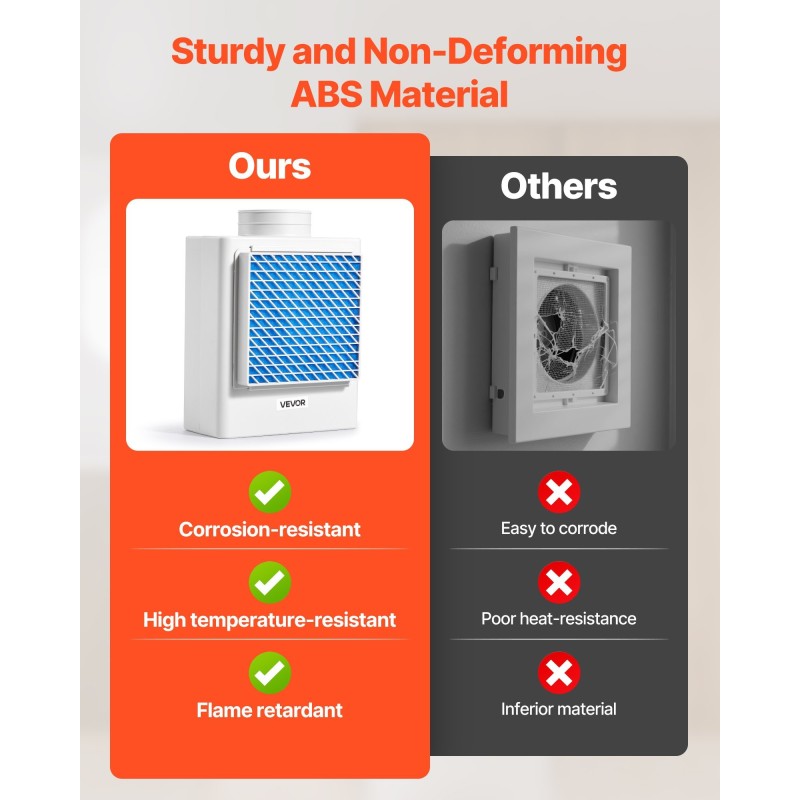 Poistoilmasarja kuivausrummulle sisäkäyttöön ABS-muovinen 99 mm neljällä vaihtotyynyllä