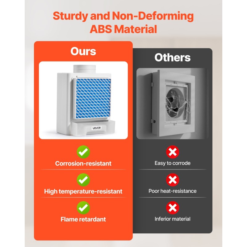 Kuivausrummun sisäinen poistoilmasarja ABS-muovi 99 mm 4 vaihtotyynyä sähköisiin kuivausrumpuihin