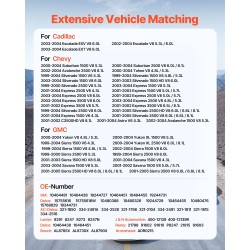 Auton laturi alumiinikotelolla ja puhtailla kuparikierukoilla nimellisvirta 105A yhteensopiva Cadillac Chevy GMC