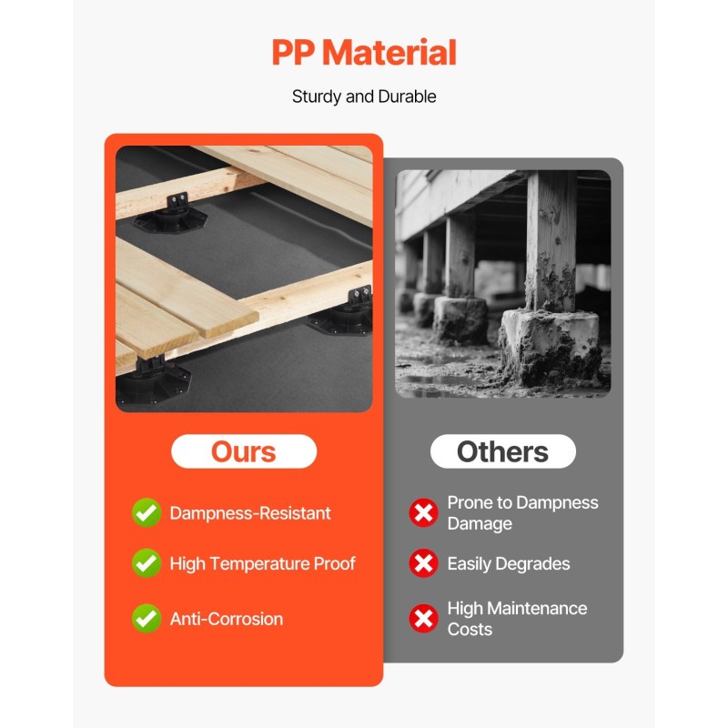 Raskaan käytön terassijalkasarja PP-muovi säädettävä 30–60 mm 12 kpl musta