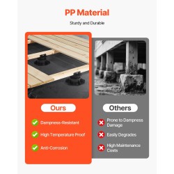 Säädettävät PP-muoviset terassin tukijalat 60–135 mm 24 kpl musta